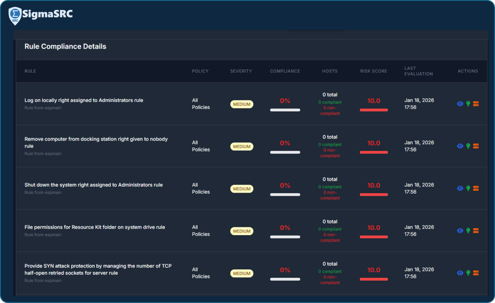 SigmaSRC dark Dashboard rule compliance