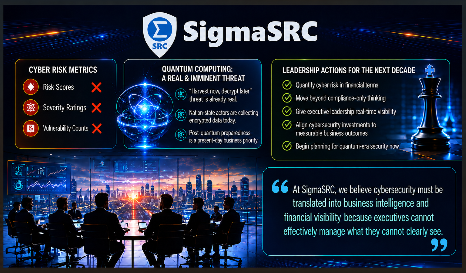 SigmaSRC for Executive Leadership ExecLeadership-1500x879